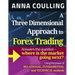 A Three Dimensional Approach To Forex Trading