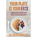 Your Plate Is Your Fate: A Simple Guide to Understanding How Your Food Choices Lead To More and More Medications