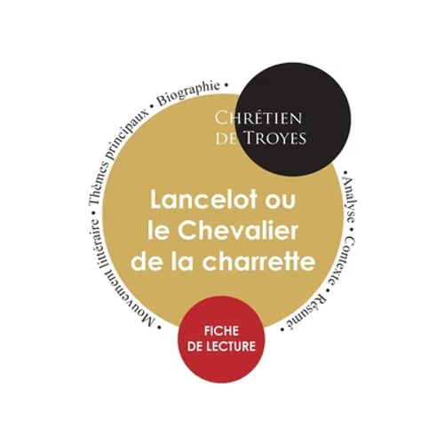 Fiche de lecture Lancelot ou le Chevalier de la charrette (Étude intégrale)