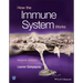 How the Immune System Works