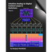 Intuitive Analog to Digital Control Loops in Switchers: Part 2