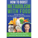 How To Boost Metabolism With Food: The Ray Peat Diet for Thyroid Health and Fast Metabolism