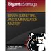Binary, Subnetting, and Summarization Mastery