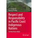 Respect and Responsibility in Pacific Coast Indigenous Nations: The World Raven Makes