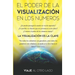 El poder de la visualización en los números