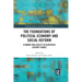 The Foundations of Political Economy and Social Reform: Economy and Society in Eighteenth Century France