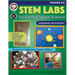 STEM Labs for Earth & Space Science, Grades 6-8