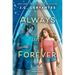 Always Isn't Forever