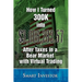 How I Turned 300K into $3,006,282.57 After Taxes in a Bear Market with Virtual Trading