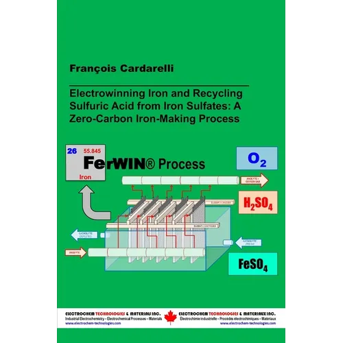 Electrowinning Iron and Recycling Sulfuric Acid from Iron Sulfates: a Zero-Carbon Iron-Making Process