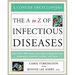 The A to Z of Infectious Diseases