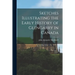 Sketches Illustrating the Early History of Glengarry in Canada