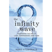 The Infinity Wave
