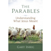 The Parables: Understanding What Jesus Meant