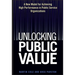 Unlocking Public Value: A New Model for Achieving High Performance in Public Service Organizations