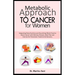 Metabolic Approach to Cancer for Women: Integrating Deep Nutrition and Nourishing Whole-Food to Starve Cancer with Delicious Recipes, Meal Plan and Ex