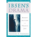 Ibsen's Drama: Right Action and Tragic Joy