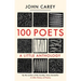 100 Poets: A Little Anthology