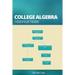 College Algebra: Historical Notes