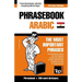 English-Egyptian Arabic phrasebook and 250-word mini dictionary