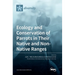 Ecology and Conservation of Parrots in Their Native and Non-Native Ranges