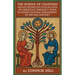 The School of Chartres and Its Distinctive Integration of Christian Theology with Platonic Natural Philosophy in the 12th Century