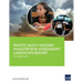 Pacific Multi-Hazard Disaster Risk Assessment Landscape Report