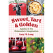 Sweet, Tart, and Golden: Apples in the Midwestern Imagination