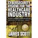 Cybersecurity Hygiene for the Healthcare Industry: The basics in Healthcare IT, Health Informatics and Cybersecurity for the Health Sector Volume 3