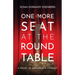 One More Seat at the Round Table