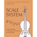Scale System: Scale Exercises in All Major and Minor Keys for Daily Study