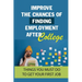 Improve The Chances Of Finding Employment After College: Things You Must Do To Get Your First Job: How To Find A Job For You After Graduation