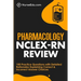 Pharmacology NCLEX-RN Review