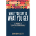 What You Say Is What You Get: The Power of Positive Confession