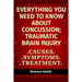 Everything you need to know about Concussion - Traumatic Brain Injury: Causes, Symptoms, Treatment
