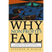 Why Nonprofits Fail