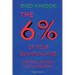 6% of Your Quantum Mind: Small Habits, Big Impact: Unlock Your Hidden Potential
