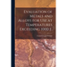 Evaluation of Metals and Alloys for Use at Temperatures Exceeding 1000 F.