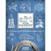 The Art of the Patent
