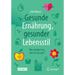 Gesunde Ernährung, Gesunder Lebensstil: Was Schadet Uns, Was Tut Uns Gut?