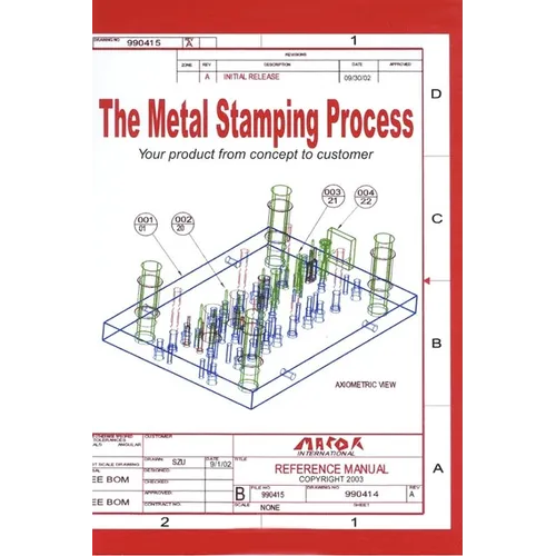 The Metal Stamping Process