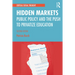 Hidden Markets: Public Policy and the Push to Privatize Education