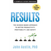 Results: The Science-Based Approach to Better Productivity, Profitability, and Safety