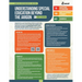 Understanding Special Education Beyond the Jargon (Quick Reference Guide)