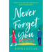 Never Forget You
