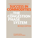 Success in Commodities...The Congestion Phase System