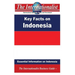 Key Facts on Indonesia: Essential Information on Indonesia