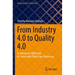 From Industry 4.0 to Quality 4.0: An Innovative TQM Guide for Sustainable Digital Age Businesses