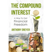 The Compound Interest: A way to get financial freedom