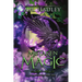Mistaken Magic
